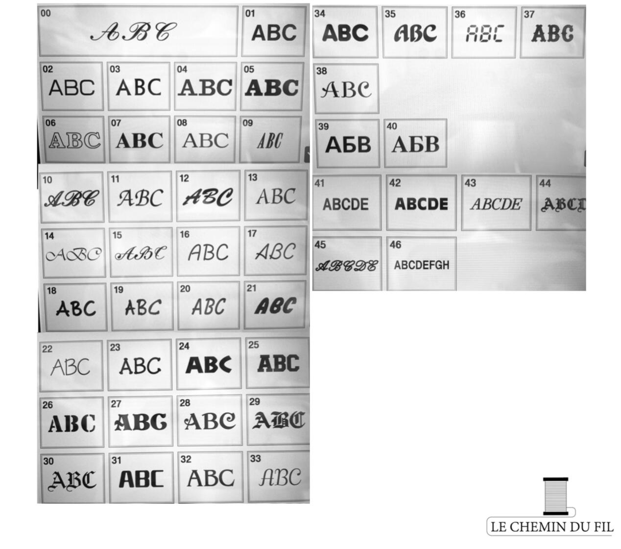 Typographies